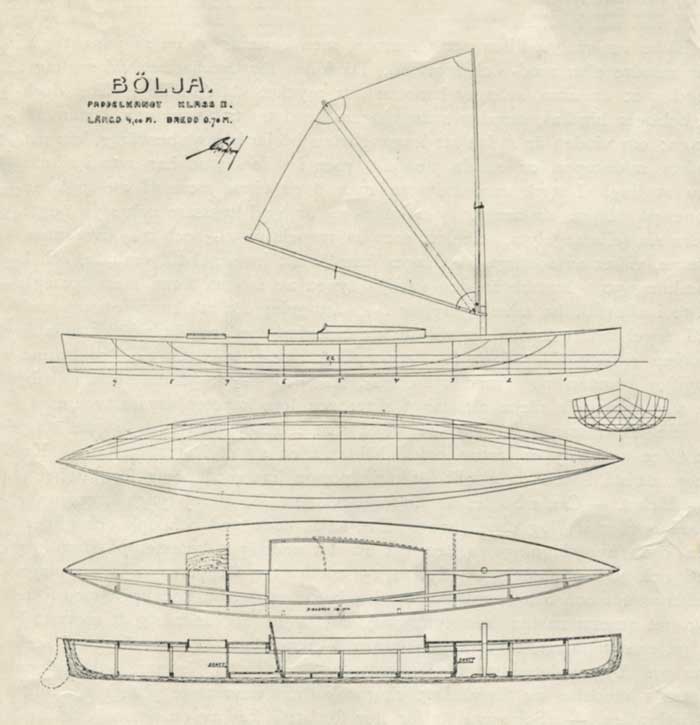 Gerhard Högborg, 1909, paddelkanot Bölja