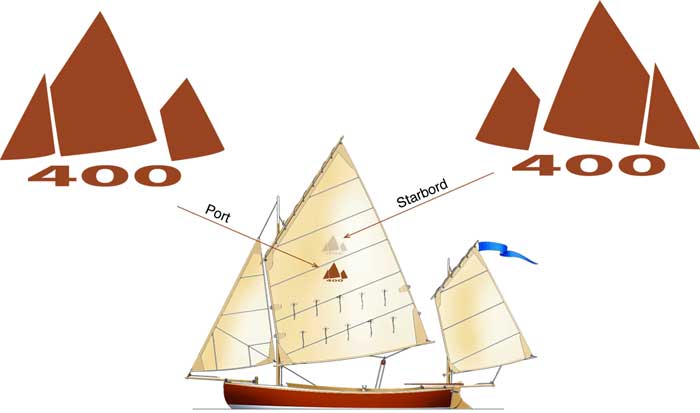 Sailmark, Canoe Yawl 400