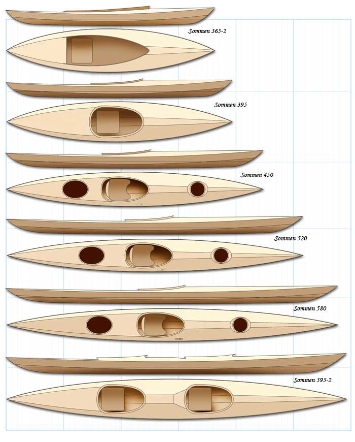 Sommen – olika modeller...