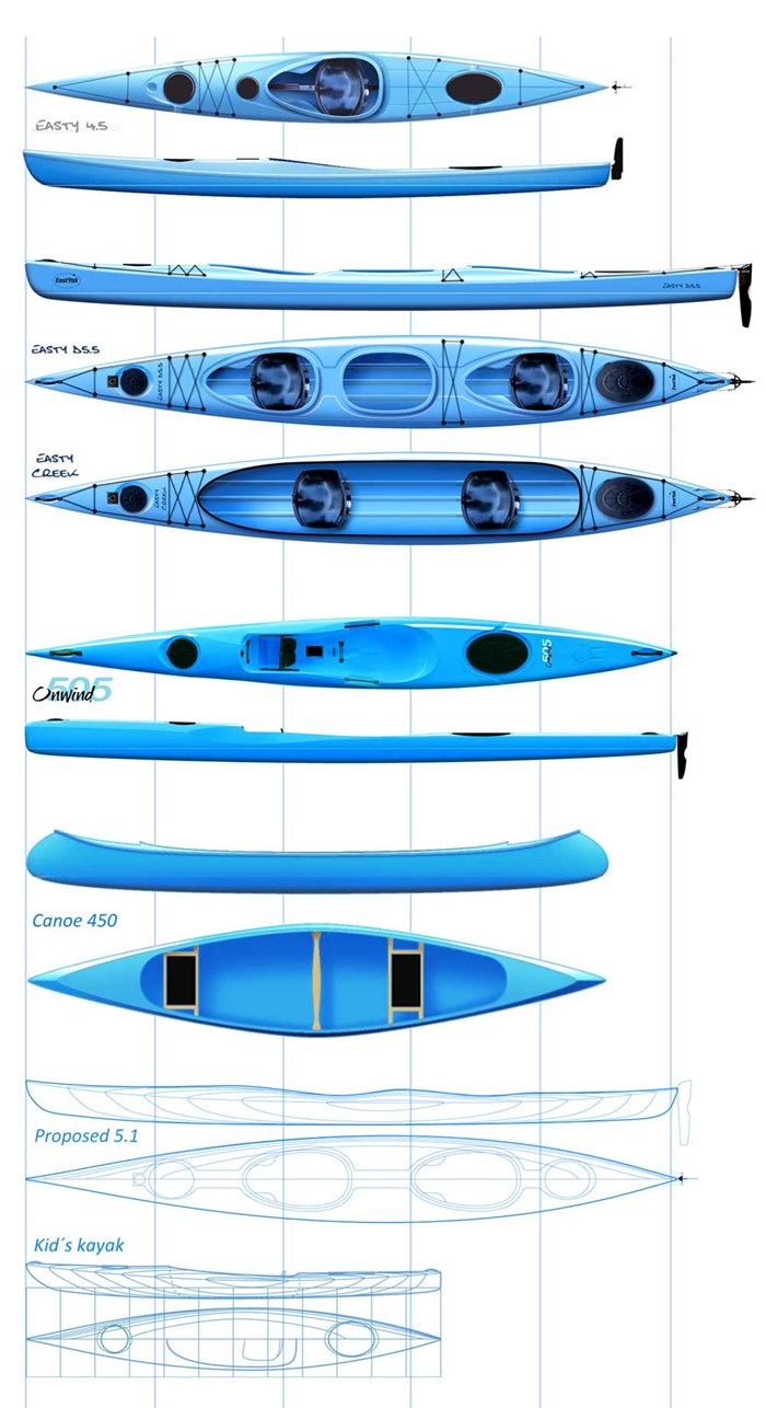 The full range of kayaks  and canoesfor Liker kayaks