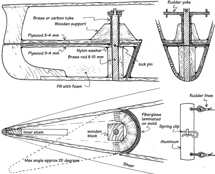 integrated rudder