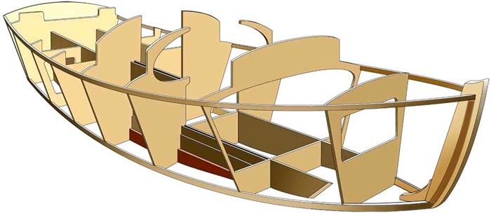 Sharpie 600 – structure