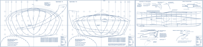 Njord, plans