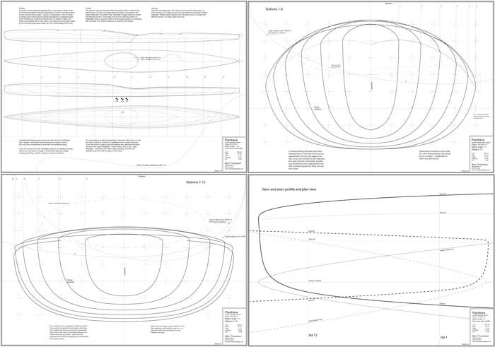 Panthera plans