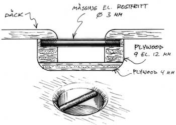 Deck hardware