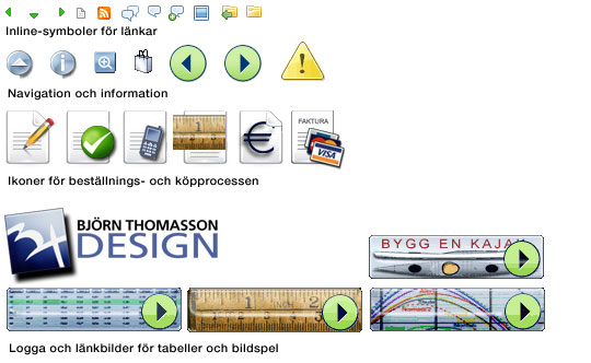 ikoner för olika funktioner