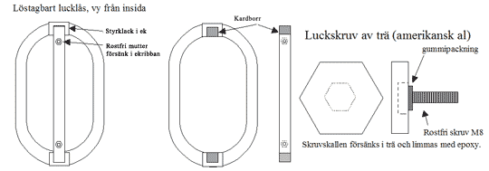 Lucklås