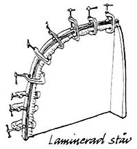 laminera kanadensarstäv