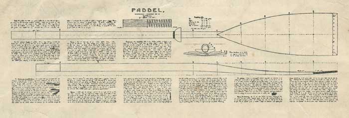 En tidig svensk paddel